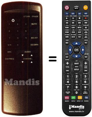 Replacement remote control Wisi OR53