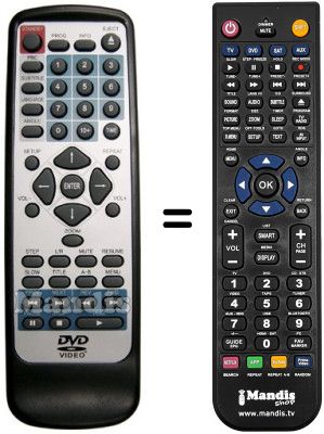 Gleichwertige Fernbedienung JEPSSEN JX-6 HD