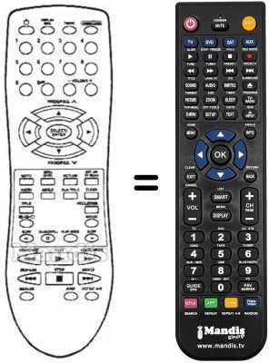 Gleichwertige Fernbedienung Sinudyne 1511STRENDY