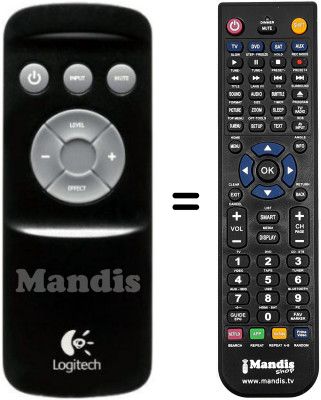 Gleichwertige Fernbedienung Z906