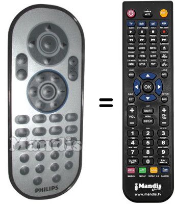 Gleichwertige Fernbedienung RC810