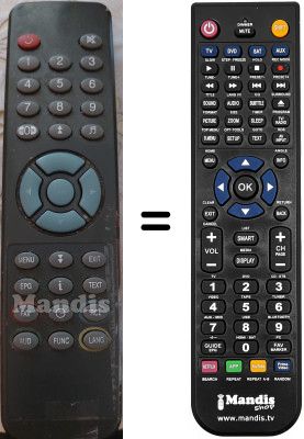 Gleichwertige Fernbedienung Quadro DR9100CI