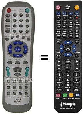 Replacement remote control Lenoir 77703