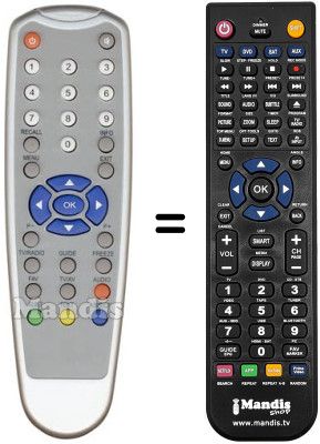 Gleichwertige Fernbedienung SCHNEIDER DTR325