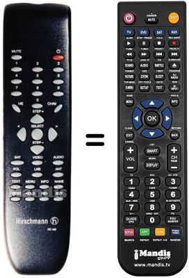 T&eacute;l&eacute;commande &eacute;quivalente RC425