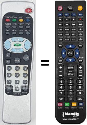 Télécommande équivalente Neuling TERRATRAC6400HF