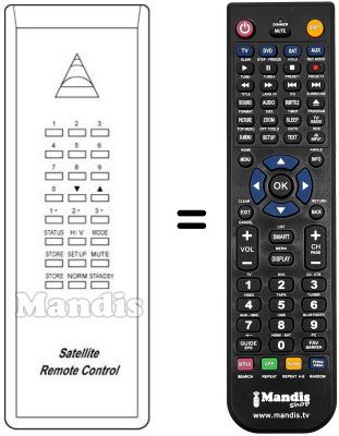 Gleichwertige Fernbedienung Pace SS6000