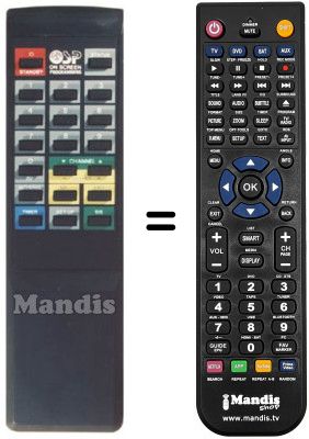 Gleichwertige Fernbedienung Amstrad SRX510