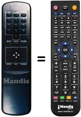 Télécommande équivalente INTERNATIONAL FORESTRST5001