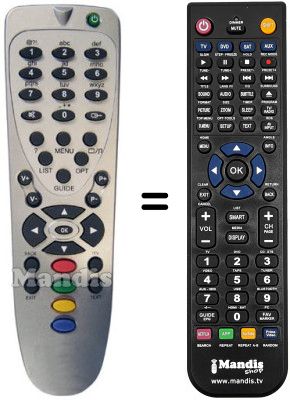 Replacement remote control Siemens THINBOX