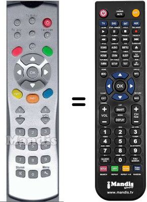 Gleichwertige Fernbedienung Siemens GIGASETM350S