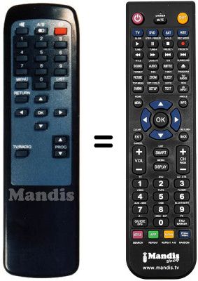 Replacement remote control Technisat TECHNIBOXIR