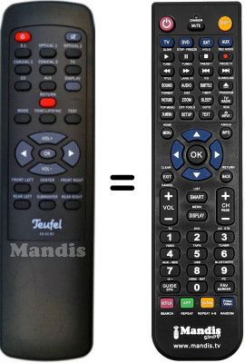 Télécommande équivalente DS52RC