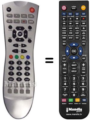 Replacement remote control ALBA ALDTR160