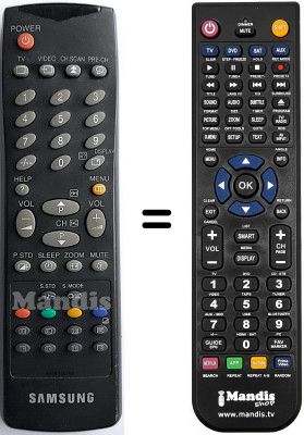 Télécommande équivalente Samsung WHV5146 Télécommande équivalente Samsung WHV5146