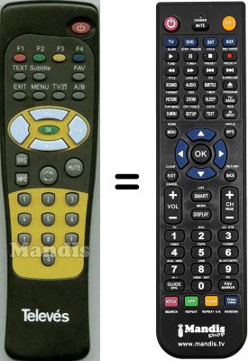 Télécommande équivalente Televes WHV3911W