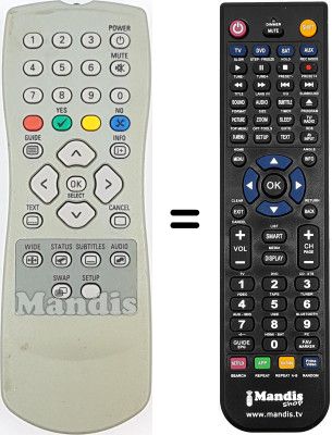 Télécommande équivalente HVS53564 Télécommande équivalente HVS53564