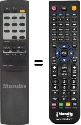 Gleichwertige Fernbedienung Sanyo HVS54524