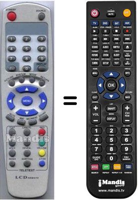 Gleichwertige Fernbedienung HVS54910