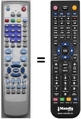 Gleichwertige Fernbedienung HVS54954