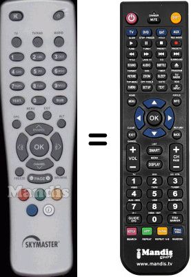 Gleichwertige Fernbedienung Skymaster HVS53521