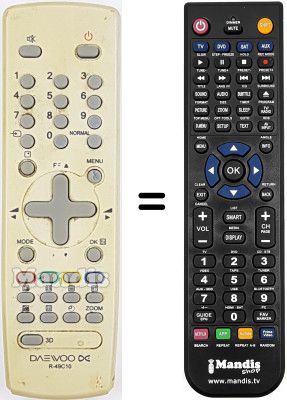 Télécommande équivalente SEC2898 Télécommande équivalente SEC2898