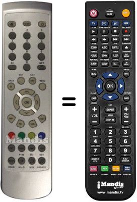 Télécommande équivalente Bush SEC14621