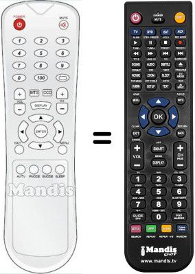 Télécommande équivalente Blusens SEC14381