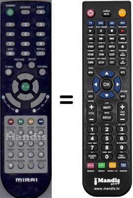 Gleichwertige Fernbedienung Mirai SEC15209