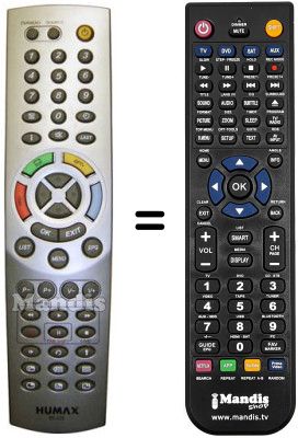 Télécommande équivalente Humax SEC0352