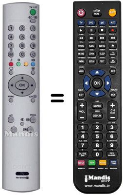 Replacement remote control SEC15742