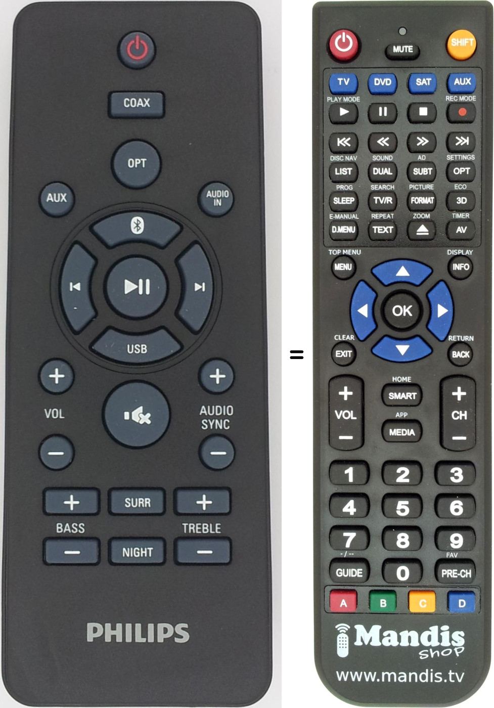 Replacement remote control Philips 996580004176