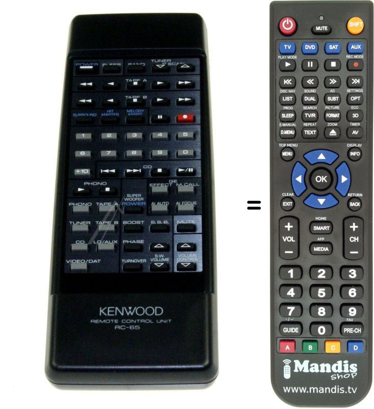 Télécommande équivalente RC-65
