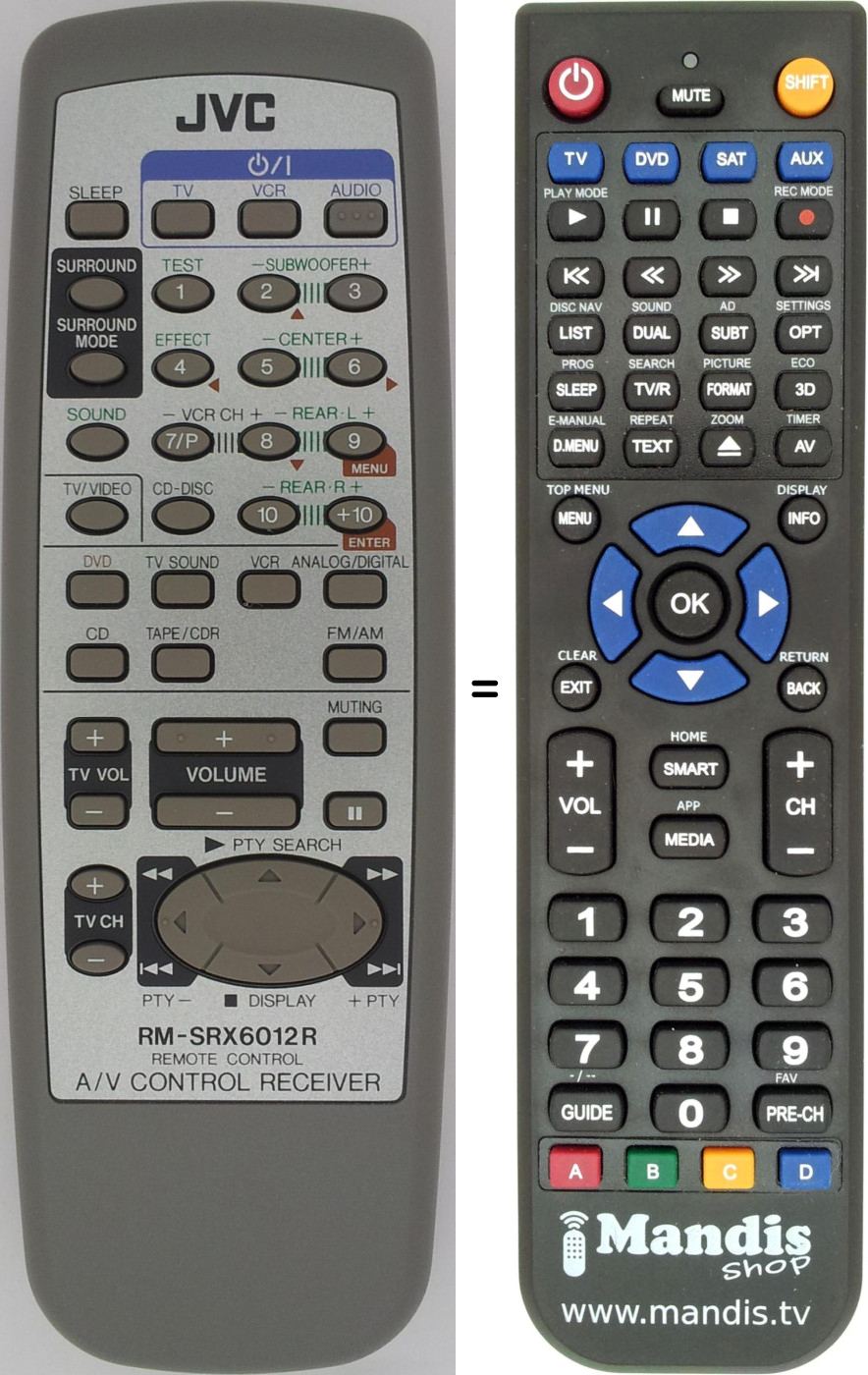 Télécommande équivalente RMSRX6012R