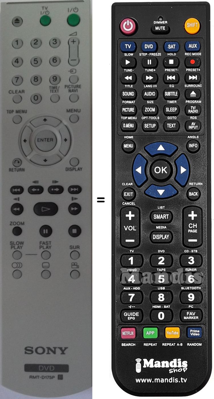 Replacement remote control Sony RMTD175P