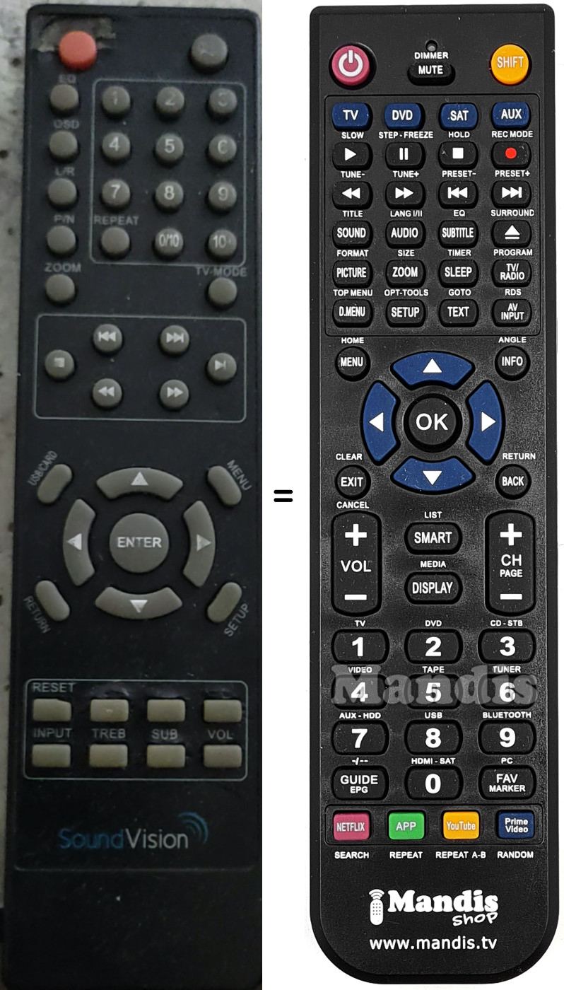 Replacement remote control SV-120B