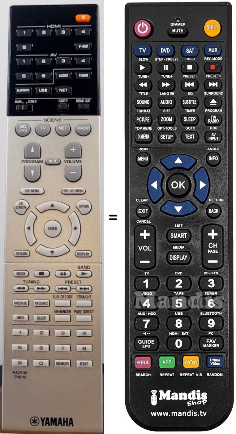 Télécommande équivalente Yamaha RAV536